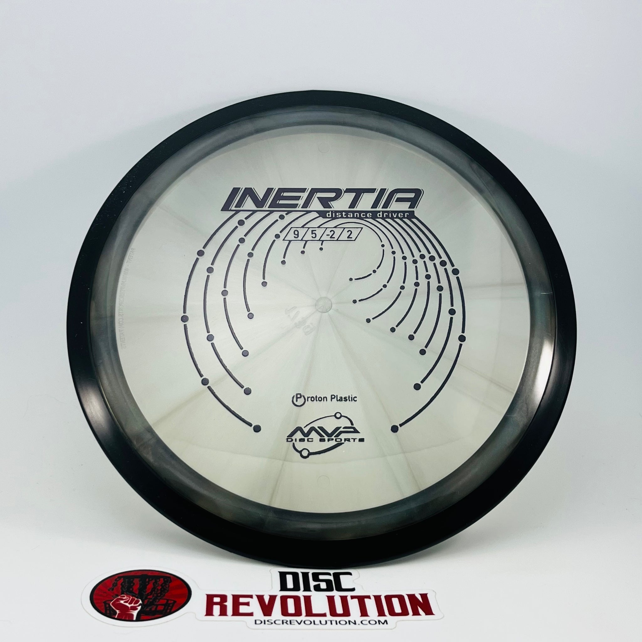 MVP Proton Inertia
