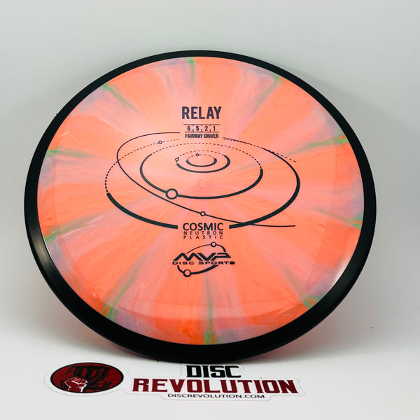 MVP Cosmic Neutron Relay