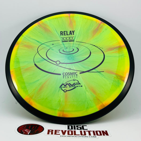 MVP Cosmic Neutron Relay
