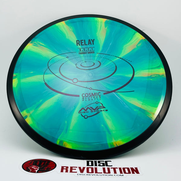 MVP Cosmic Neutron Relay