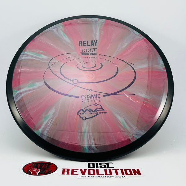 MVP Cosmic Neutron Relay