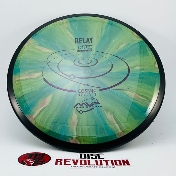 MVP Cosmic Neutron Relay