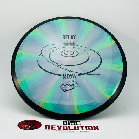 MVP Cosmic Neutron Relay
