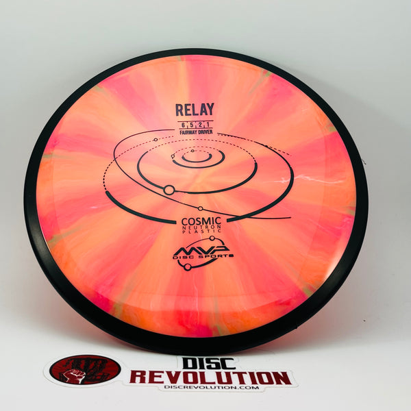 MVP Cosmic Neutron Relay